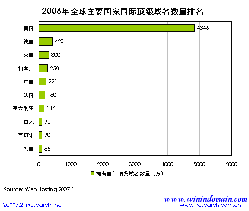 点此在新窗口中查看原始图片