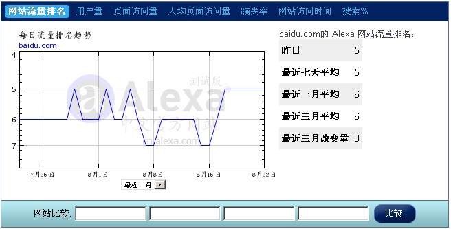 baidu