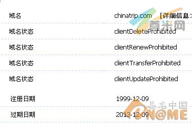 图：域名信息