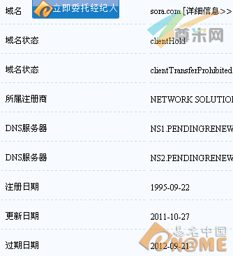 图：域名信息