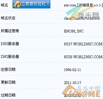 图：域名信息