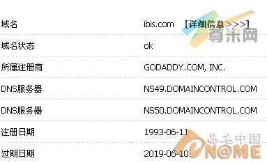 图：域名信息