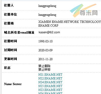 图：域名信息