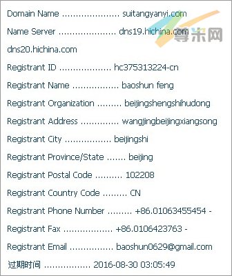 图：域名信息