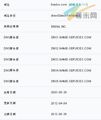 图：域名whois