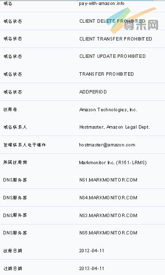 图：域名whois