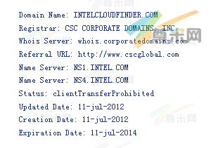域名intelcloudfinder.com的whois信息