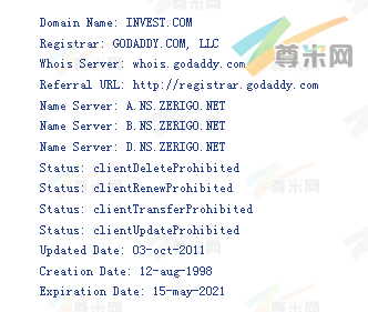 域名Invest.com的whois信息