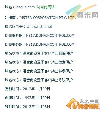 图：League.com的Whois信息