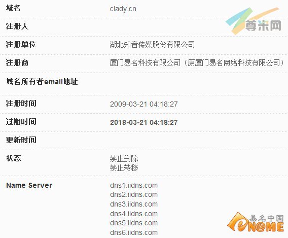 图：域名whois