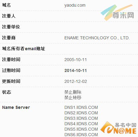 图：域名whois