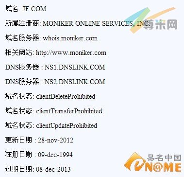 图：域名whois