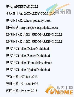 图：Whois信息