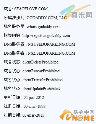图：Whois信息