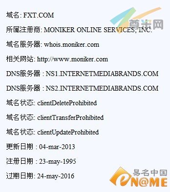 图：Whois信息