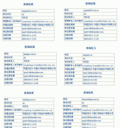 CNNIC官方whois查询结果，点击查看大图